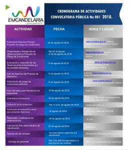 Convocatoria Pública No 001-2018